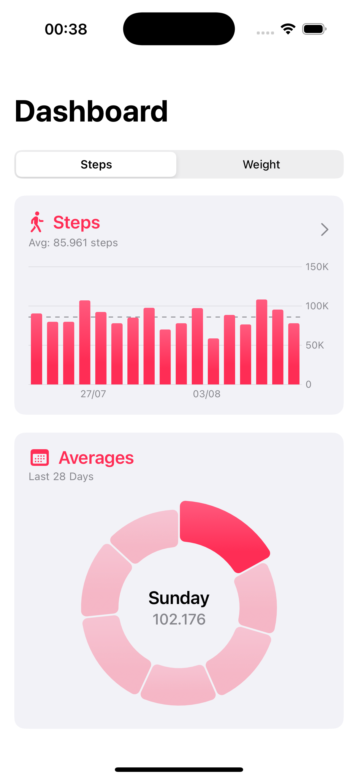 NextStep Screen 1